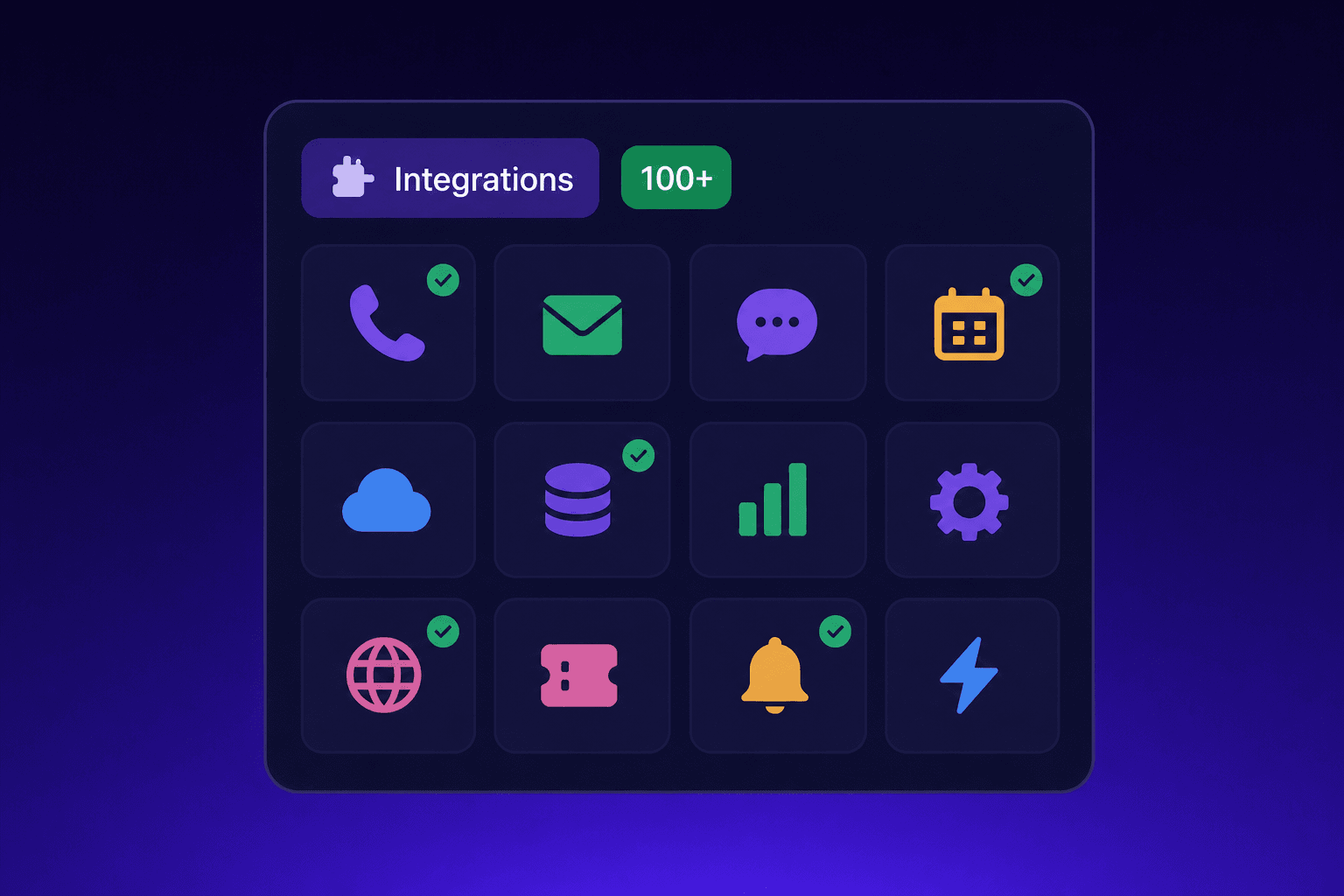Over 100 native integrations connected to one platform