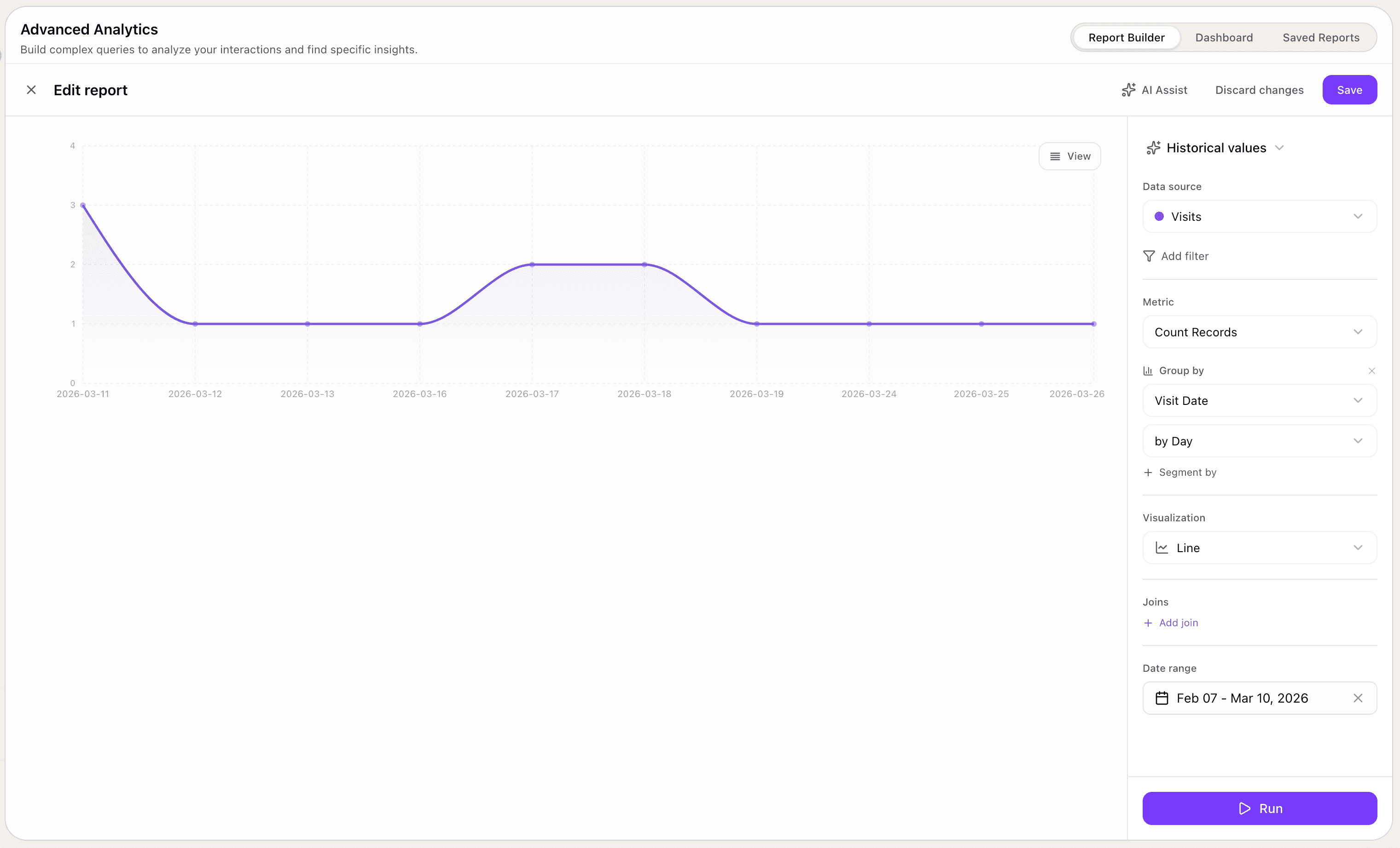 Reporting dashboard preview